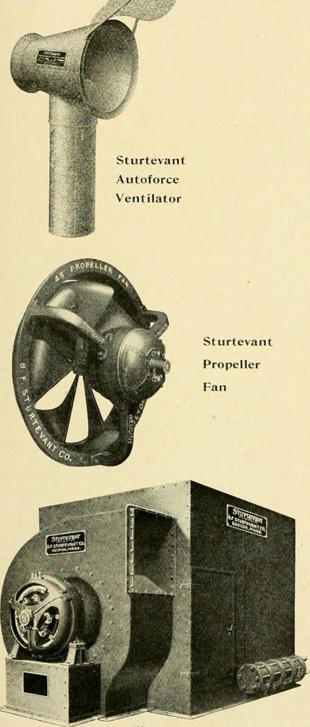 An illustration from Standard cotton mill practice and equipment, with classified buyer's index, 1918, leaf 166