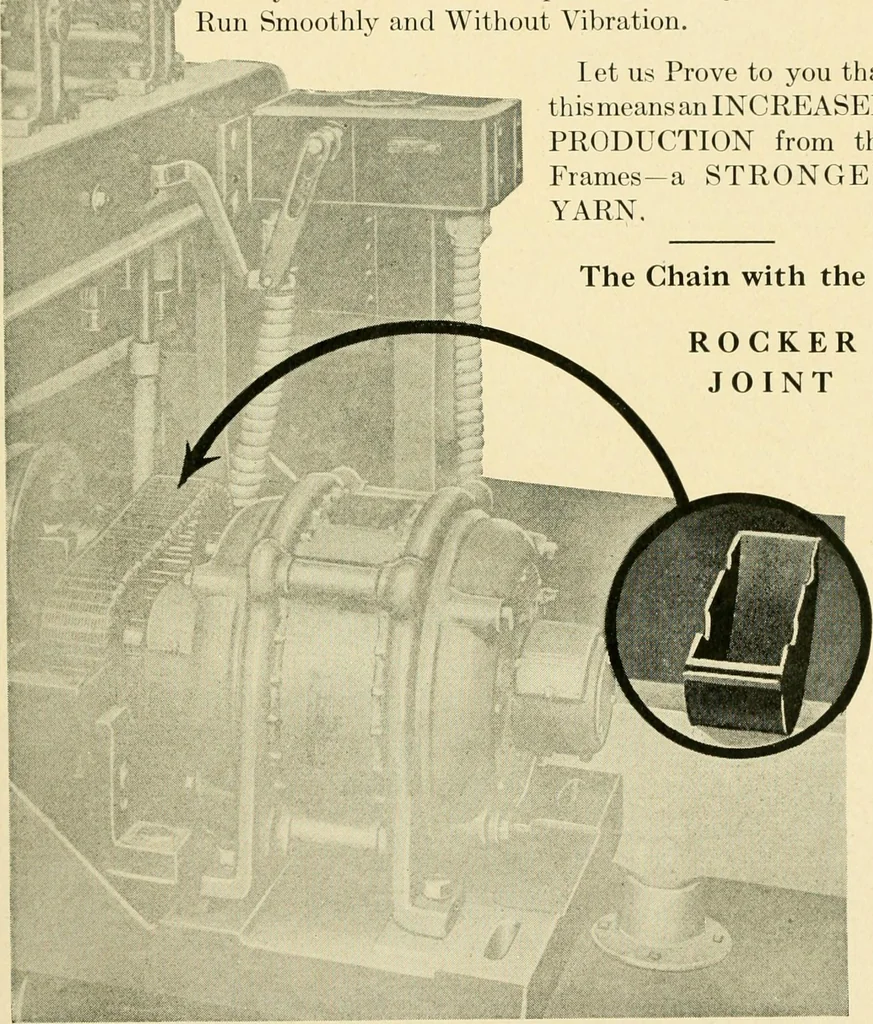 An illustration from Standard cotton mill practice and equipment, with classified buyer's index, 1918, leaf 170