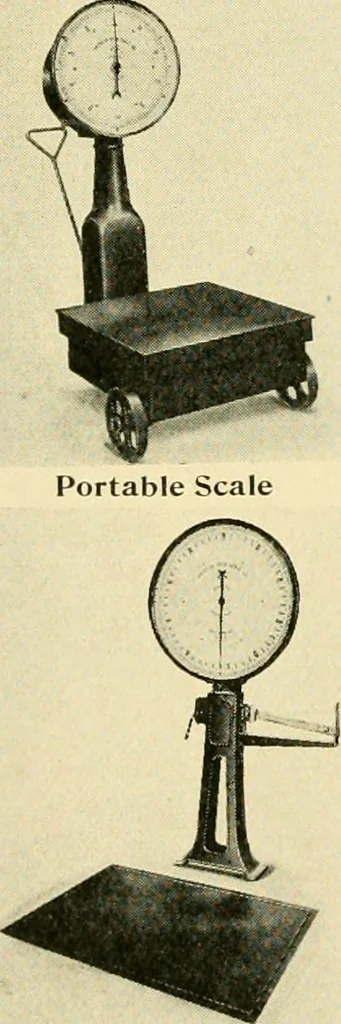 An illustration from Standard cotton mill practice and equipment, with classified buyer's index, 1918, leaf 176