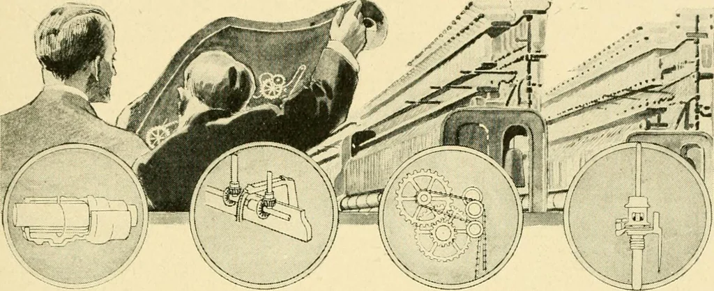 An illustration from Standard cotton mill practice and equipment, with classified buyer's index, 1918, leaf 178