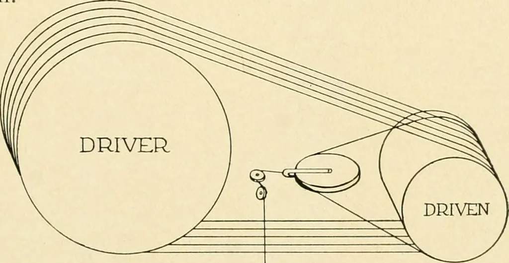 An illustration from Standard cotton mill practice and equipment, with classified buyer's index, 1918, leaf 74