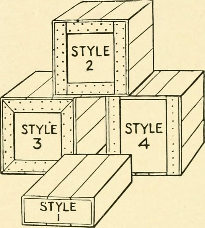 An illustration from Standard cotton mill practice and equipment, with classified buyer's index, 1918, leaf 139