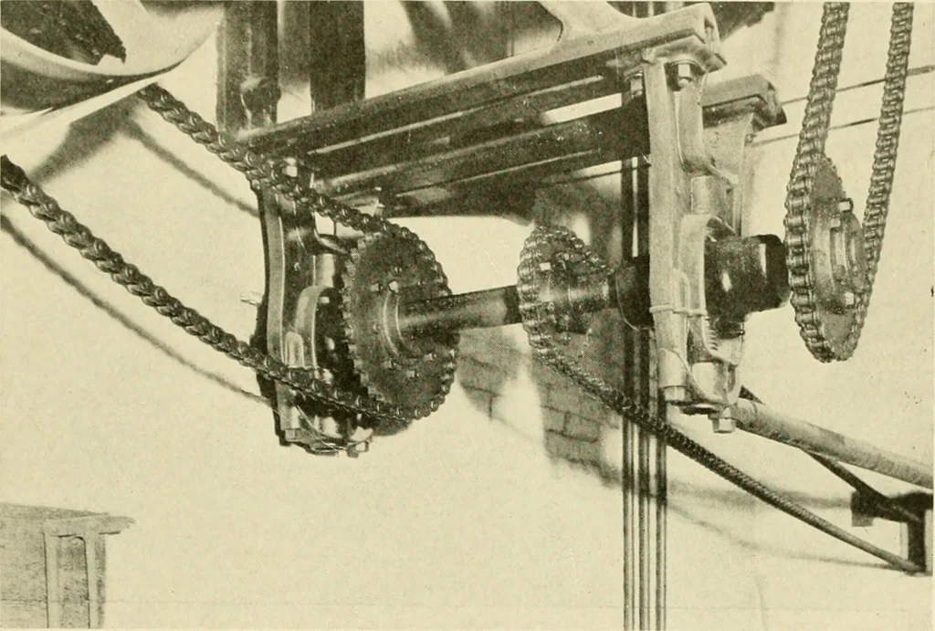 An illustration from Standard cotton mill practice and equipment, with classified buyer's index, 1918, leaf 154