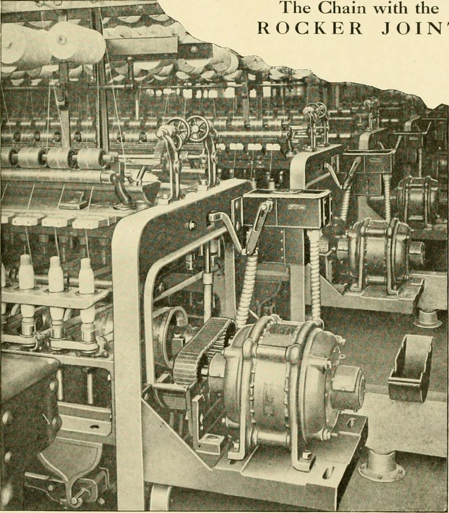 An illustration from Standard cotton mill practice and equipment, with classified buyer's index, 1918, leaf 156