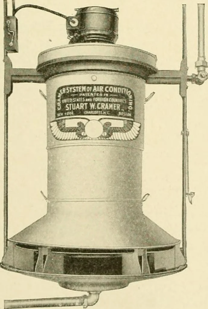 An illustration from Standard cotton mill practice and equipment, with classified buyer's index, 1918, leaf 162