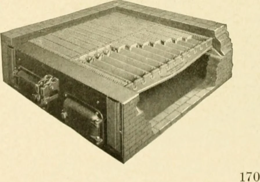 An illustration from Standard cotton mill practice and equipment, with classified buyer's index, 1918, leaf 173