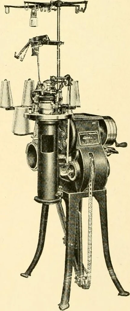 An illustration from Standard cotton mill practice and equipment, with classified buyer's index, 1918, leaf 161