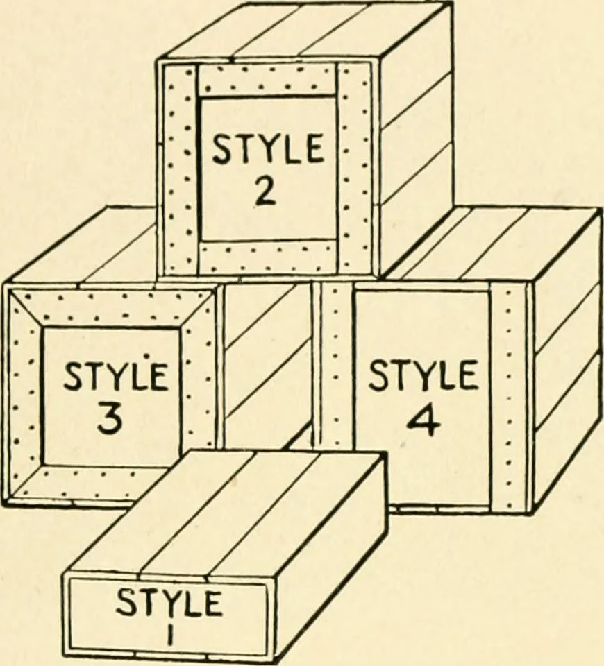 An illustration from Standard cotton mill practice and equipment, with classified buyer's index, 1918, leaf 168