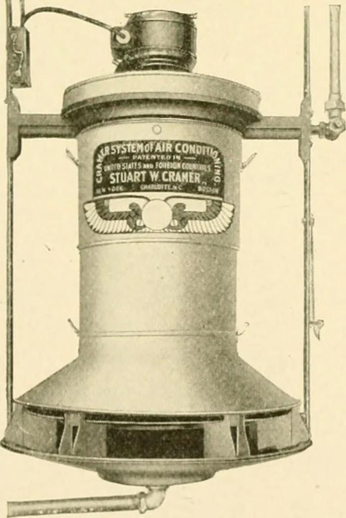 An illustration from Standard cotton mill practice and equipment, with classified buyer's index, 1918, leaf 174