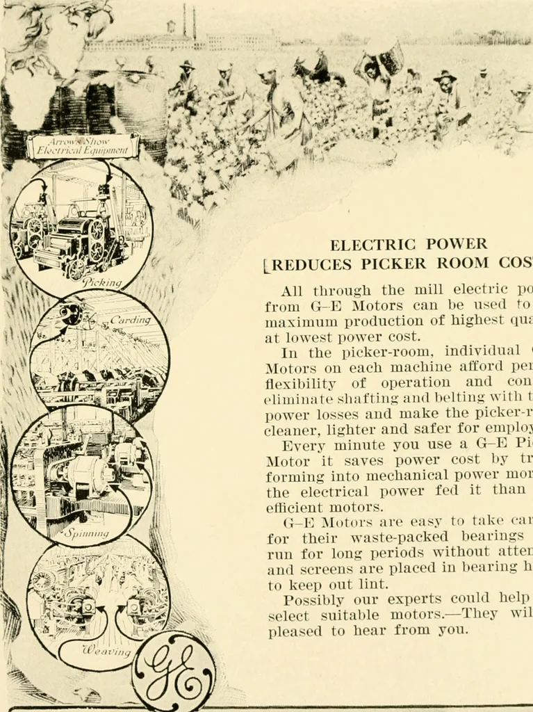 An illustration from Standard cotton mill practice and equipment, with classified buyer's index, 1918, leaf 188