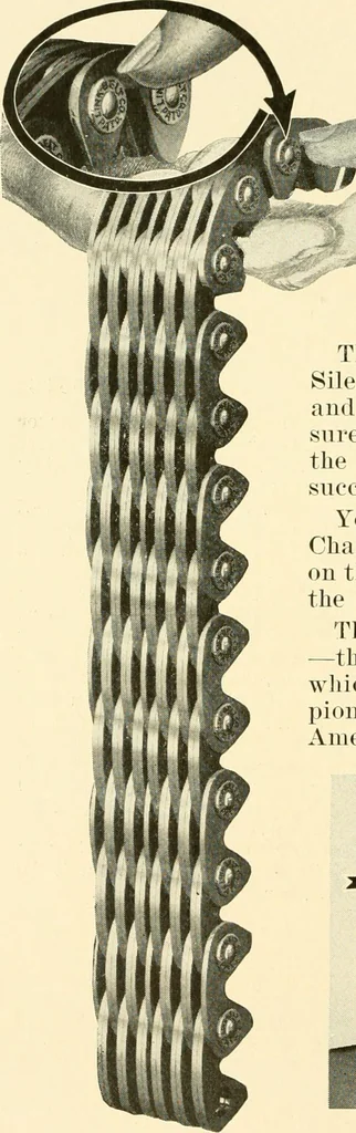 An illustration from Standard cotton mill practice and equipment, with classified buyer's index, 1918, leaf 189