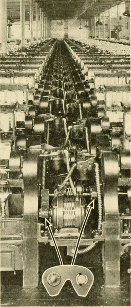 An illustration from Standard cotton mill practice and equipment, with classified buyer's index, 1918, leaf 190