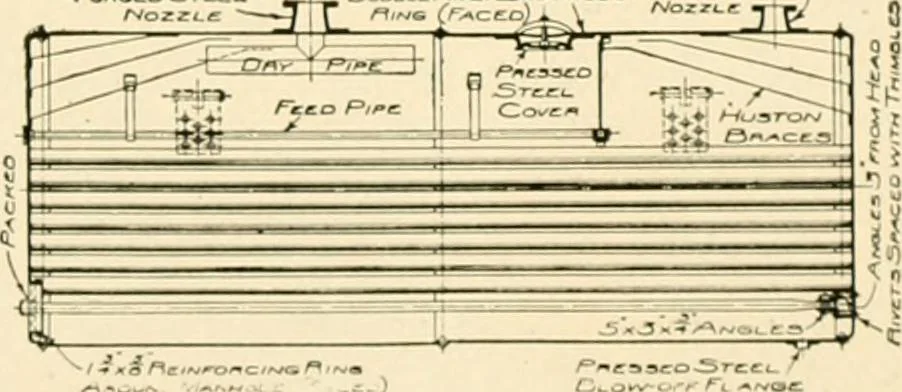 An illustration from Standard cotton mill practice and equipment, with classified buyer's index, 1918, leaf 200