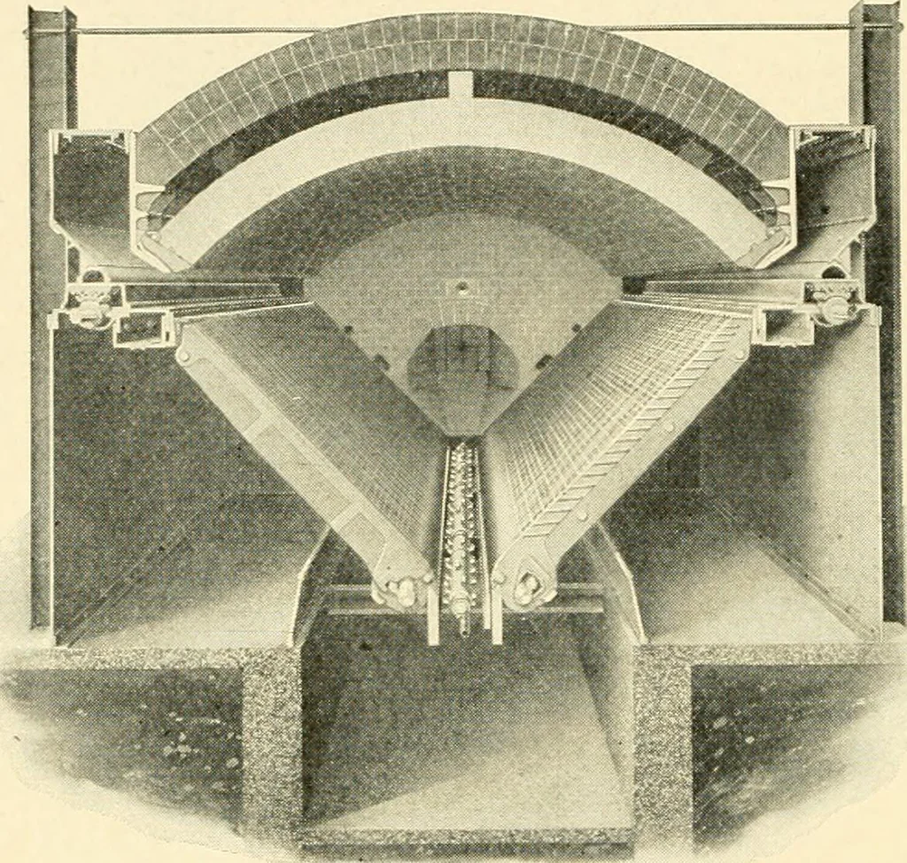 An illustration from Standard cotton mill practice and equipment, with classified buyer's index, 1918, leaf 201