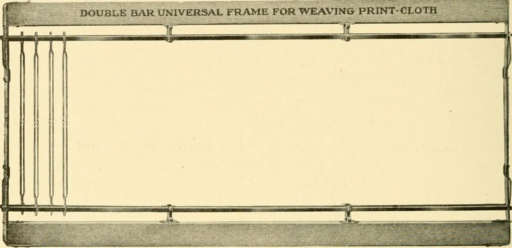 An illustration from Standard cotton mill practice and equipment, with classified buyer's index, 1918, leaf 217