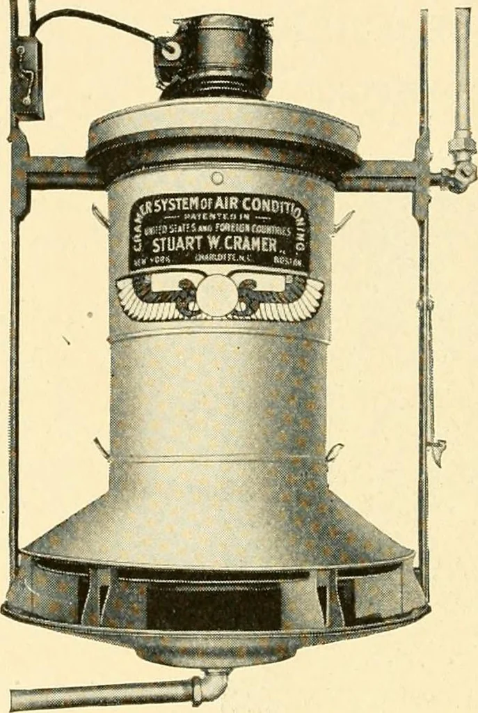 An illustration from Standard cotton mill practice and equipment, with classified buyer's index, 1918, leaf 235