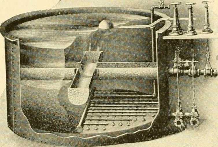 An illustration from Standard cotton mill practice and equipment, with classified buyer's index, 1918, leaf 253