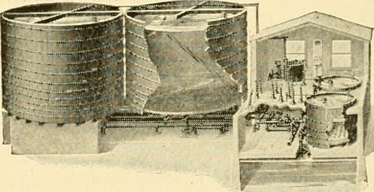 An illustration from Standard cotton mill practice and equipment, with classified buyer's index, 1918, leaf 253