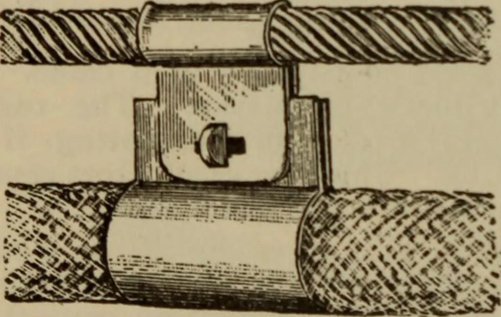 An illustration from The standard electrical dictionary; a popular dictionary of words, terms, and phrases, used in the practice of electrical engineering, 1897, leaf 101