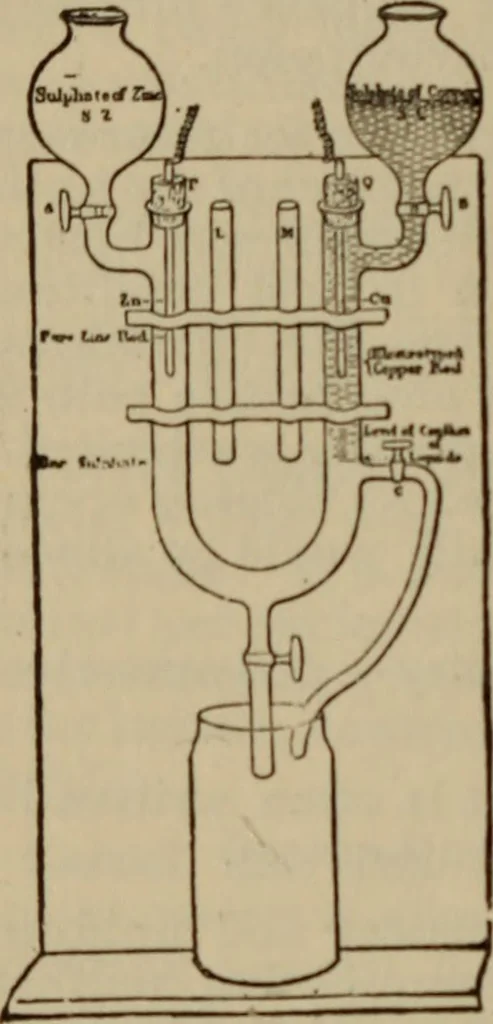 An illustration from The standard electrical dictionary; a popular dictionary of words, terms, and phrases, used in the practice of electrical engineering, 1897, leaf 115