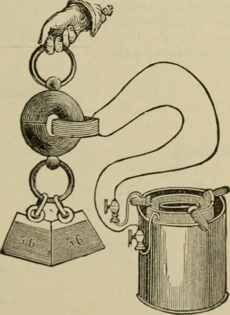 An illustration from The standard electrical dictionary; a popular dictionary of words, terms, and phrases, used in the practice of electrical engineering, 1897, leaf 124