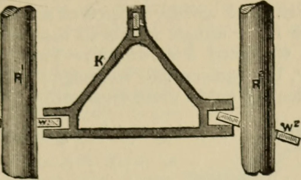 An illustration from The standard electrical dictionary; a popular dictionary of words, terms, and phrases, used in the practice of electrical engineering, 1897, leaf 134