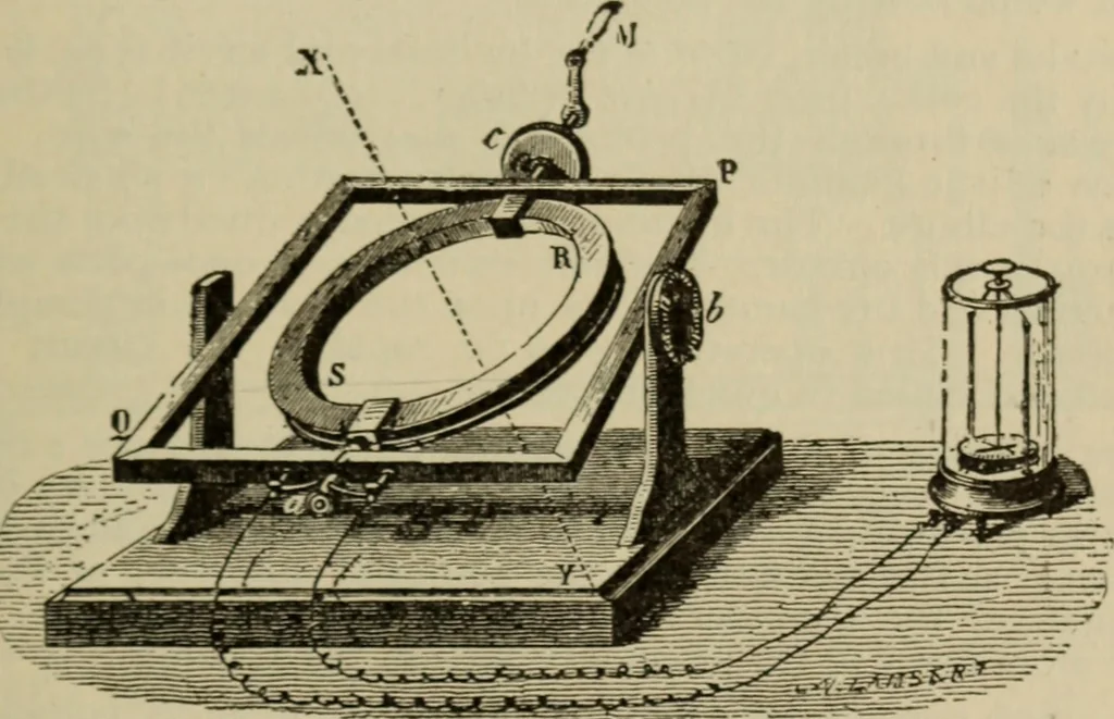 An illustration from The standard electrical dictionary; a popular dictionary of words, terms, and phrases, used in the practice of electrical engineering, 1897, leaf 138