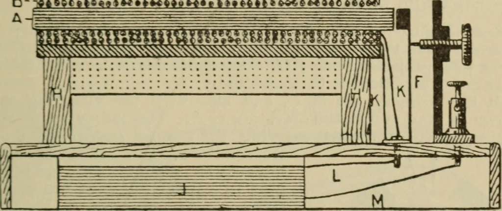 An illustration from The standard electrical dictionary; a popular dictionary of words, terms, and phrases, used in the practice of electrical engineering, 1897, leaf 140