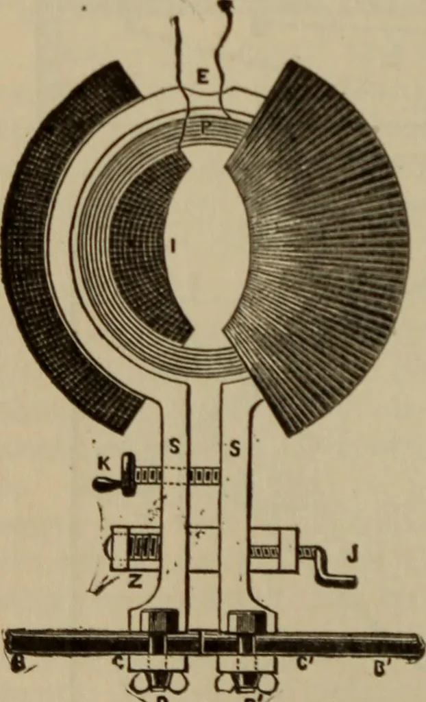 An illustration from The standard electrical dictionary; a popular dictionary of words, terms, and phrases, used in the practice of electrical engineering, 1897, leaf 141