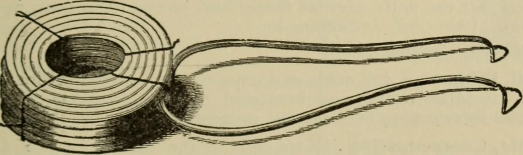An illustration from The standard electrical dictionary; a popular dictionary of words, terms, and phrases, used in the practice of electrical engineering, 1897, leaf 142
