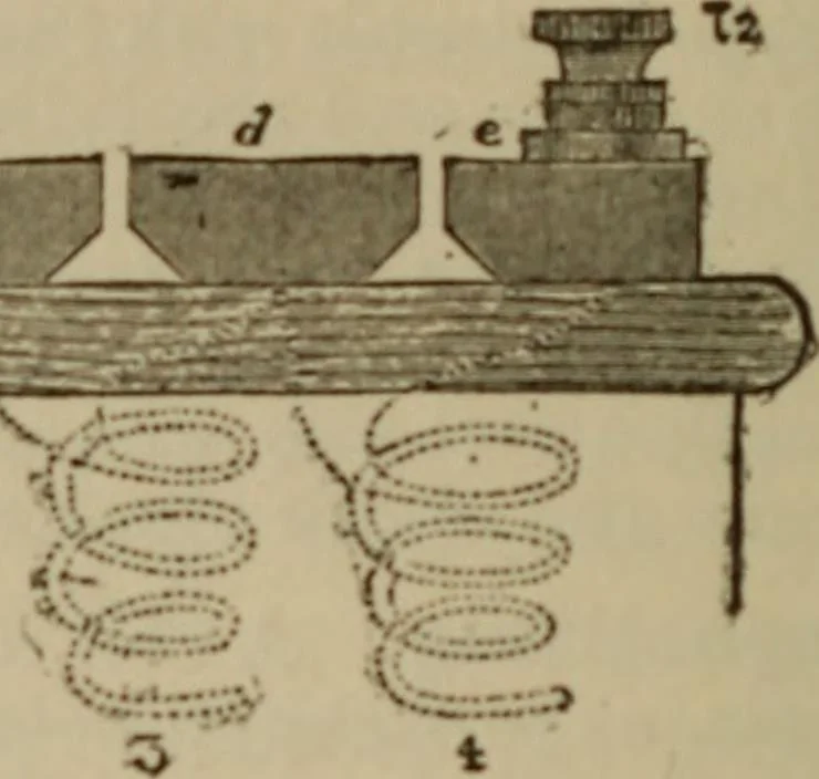 An illustration from The standard electrical dictionary; a popular dictionary of words, terms, and phrases, used in the practice of electrical engineering, 1897, leaf 143