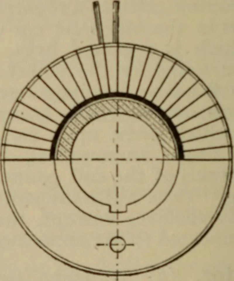 An illustration from The standard electrical dictionary; a popular dictionary of words, terms, and phrases, used in the practice of electrical engineering, 1897, leaf 145