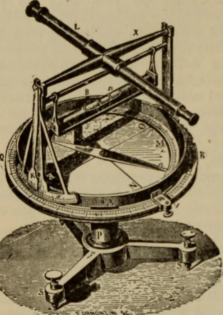 An illustration from The standard electrical dictionary; a popular dictionary of words, terms, and phrases, used in the practice of electrical engineering, 1897, leaf 147