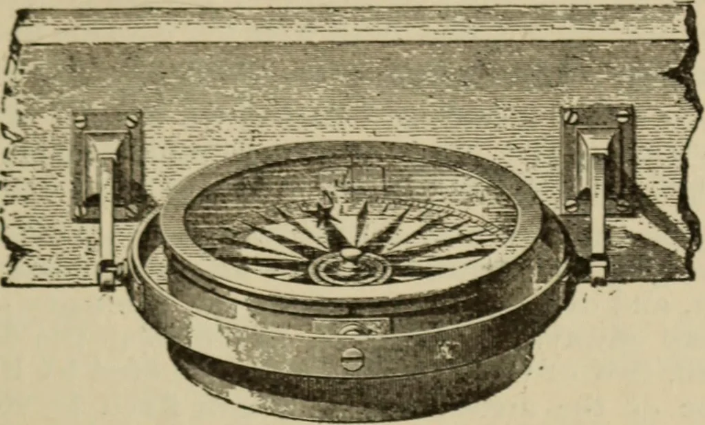 An illustration from The standard electrical dictionary; a popular dictionary of words, terms, and phrases, used in the practice of electrical engineering, 1897, leaf 148