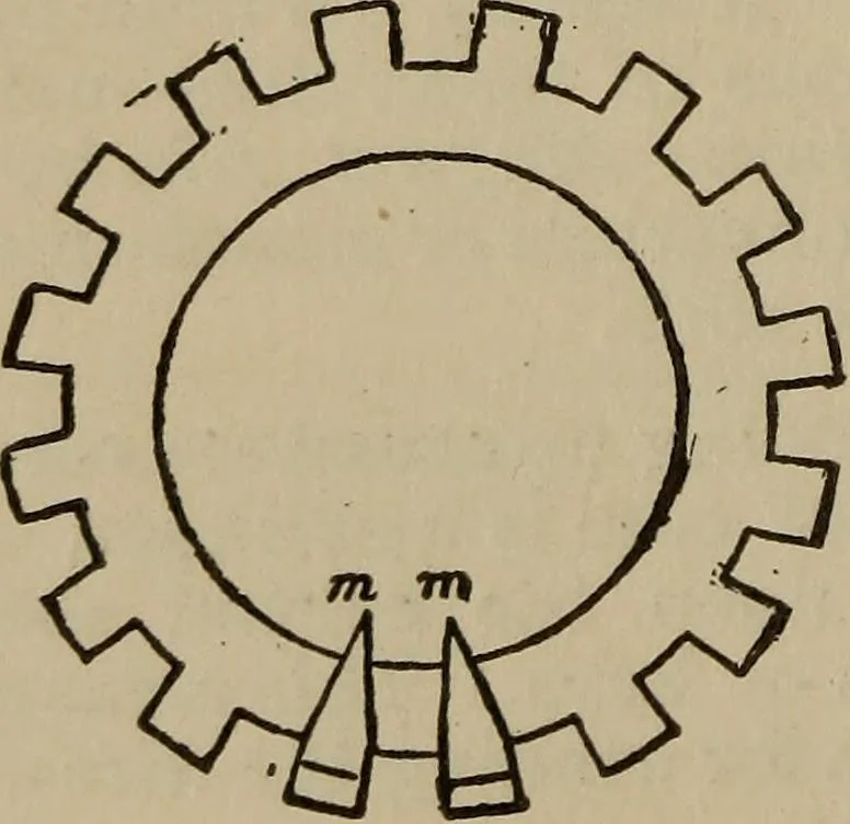 An illustration from The standard electrical dictionary; a popular dictionary of words, terms, and phrases, used in the practice of electrical engineering, 1897, leaf 159