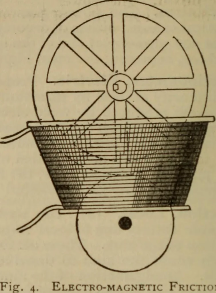 An illustration from The standard electrical dictionary; a popular dictionary of words, terms, and phrases, used in the practice of electrical engineering, 1897, leaf 17
