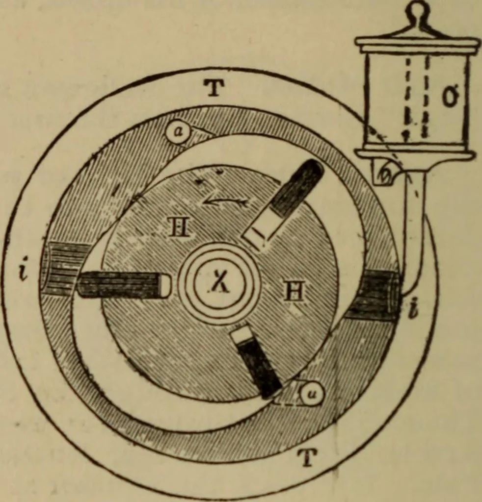 An illustration from The standard electrical dictionary; a popular dictionary of words, terms, and phrases, used in the practice of electrical engineering, 1897, leaf 19