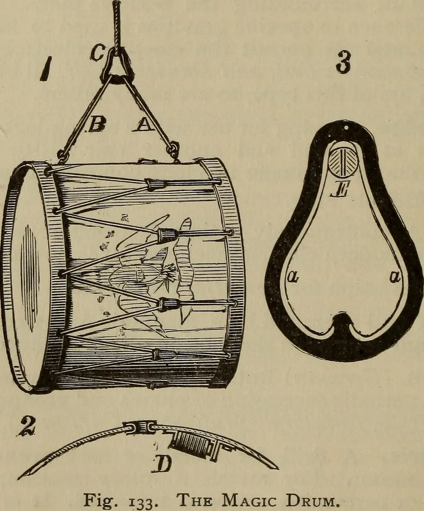 An illustration from The standard electrical dictionary; a popular dictionary of words, terms, and phrases, used in the practice of electrical engineering, 1897, leaf 197