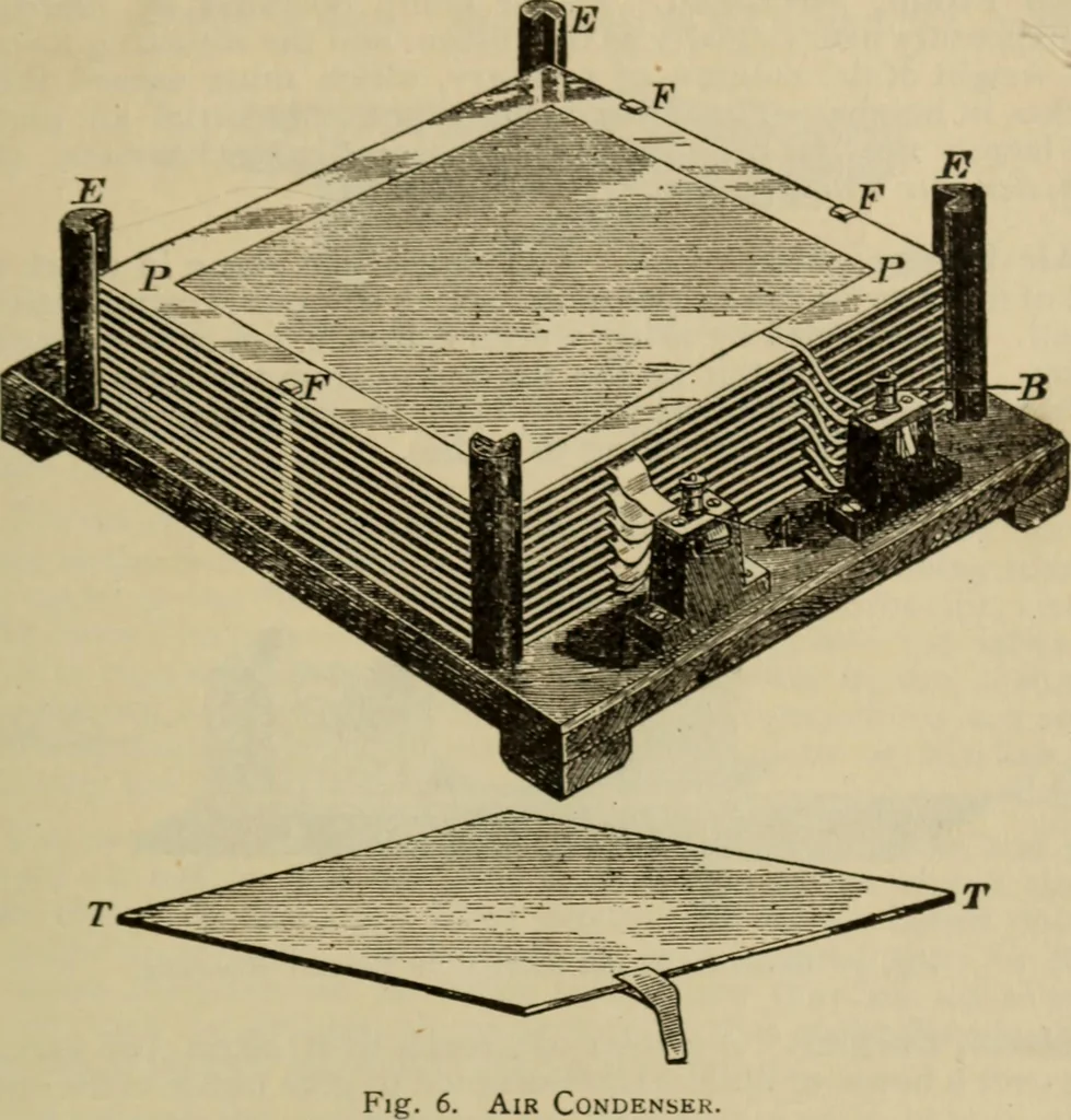 An illustration from The standard electrical dictionary; a popular dictionary of words, terms, and phrases, used in the practice of electrical engineering, 1897, leaf 20