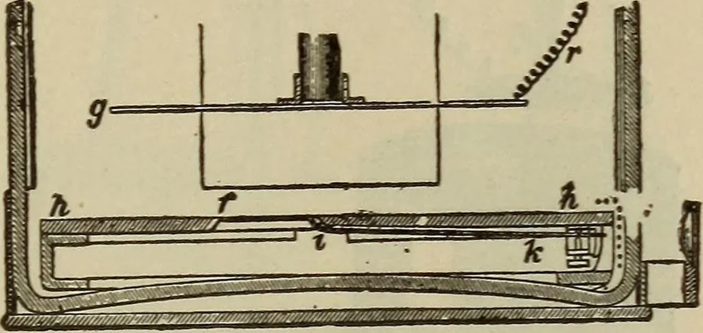 An illustration from The standard electrical dictionary; a popular dictionary of words, terms, and phrases, used in the practice of electrical engineering, 1897, leaf 228