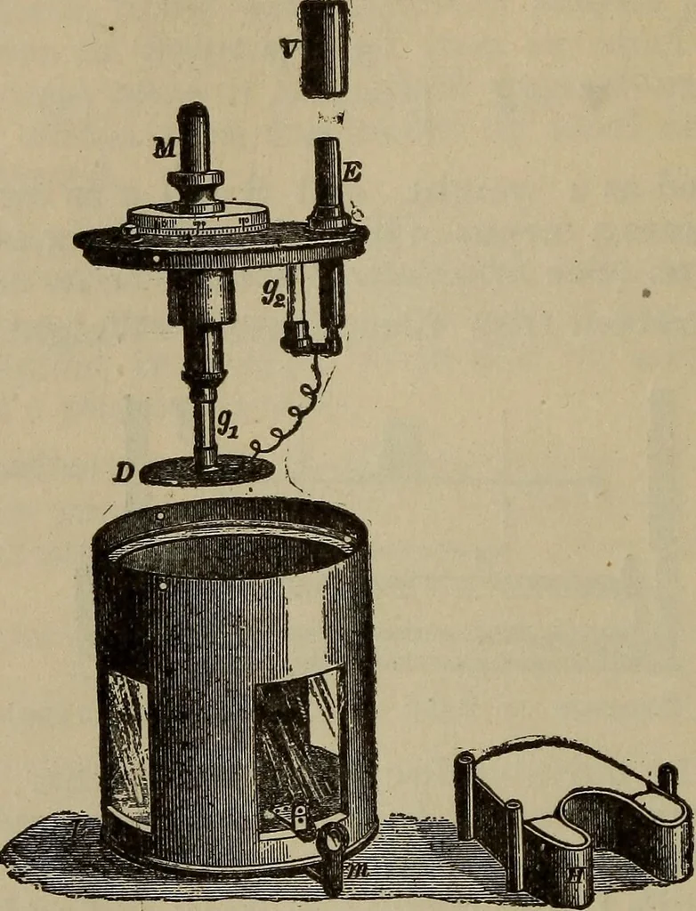 An illustration from The standard electrical dictionary; a popular dictionary of words, terms, and phrases, used in the practice of electrical engineering, 1897, leaf 229