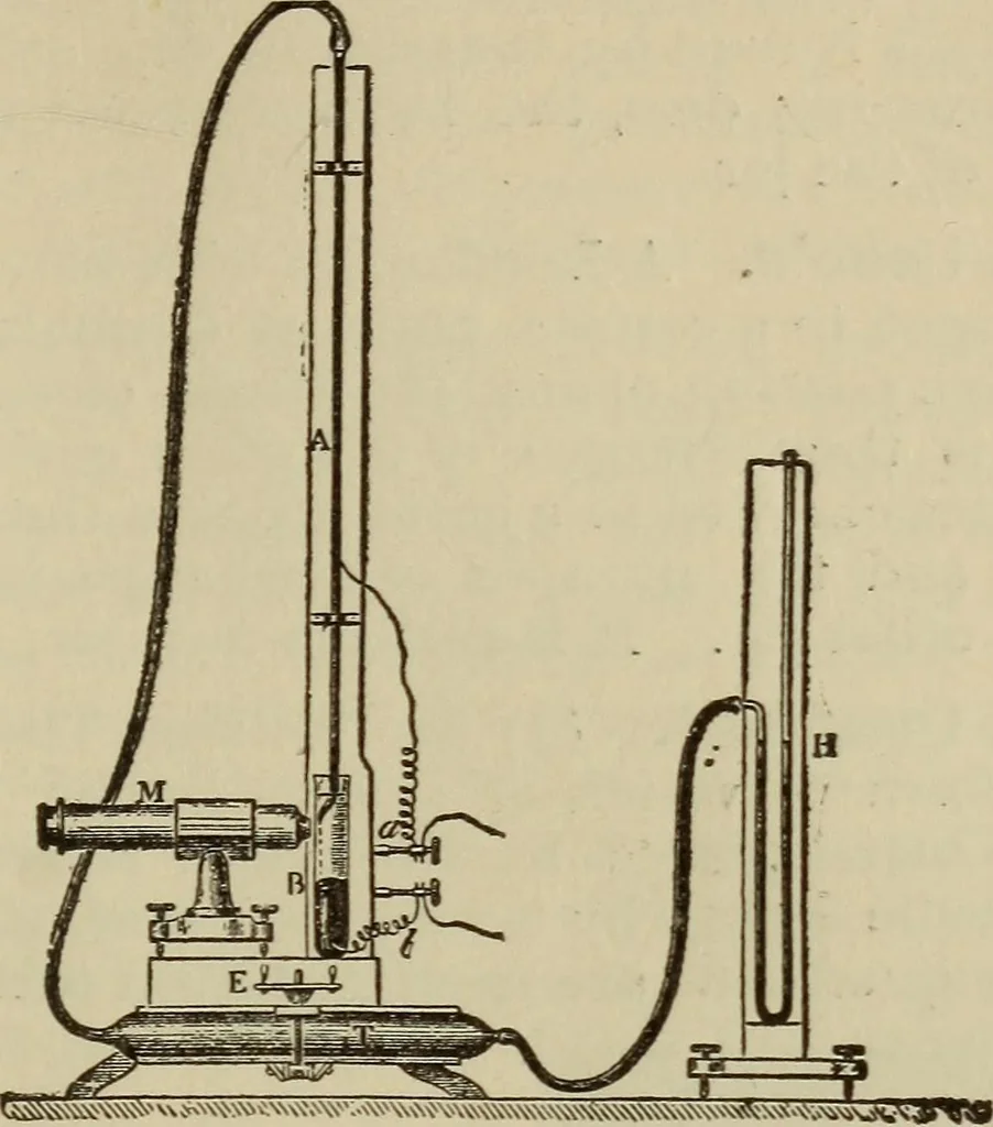An illustration from The standard electrical dictionary; a popular dictionary of words, terms, and phrases, used in the practice of electrical engineering, 1897, leaf 230