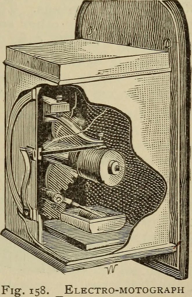 An illustration from The standard electrical dictionary; a popular dictionary of words, terms, and phrases, used in the practice of electrical engineering, 1897, leaf 234