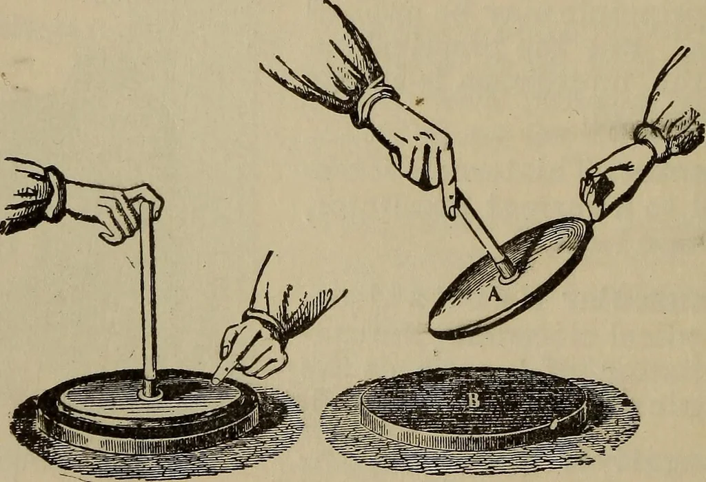 An illustration from The standard electrical dictionary; a popular dictionary of words, terms, and phrases, used in the practice of electrical engineering, 1897, leaf 235