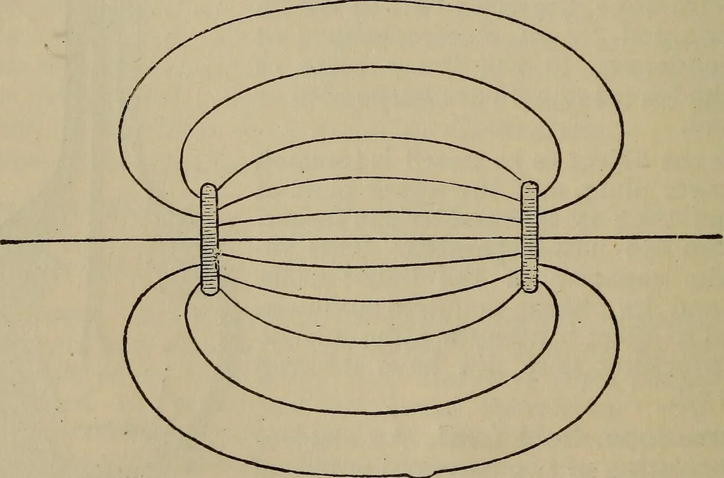 An illustration from The standard electrical dictionary; a popular dictionary of words, terms, and phrases, used in the practice of electrical engineering, 1897, leaf 239