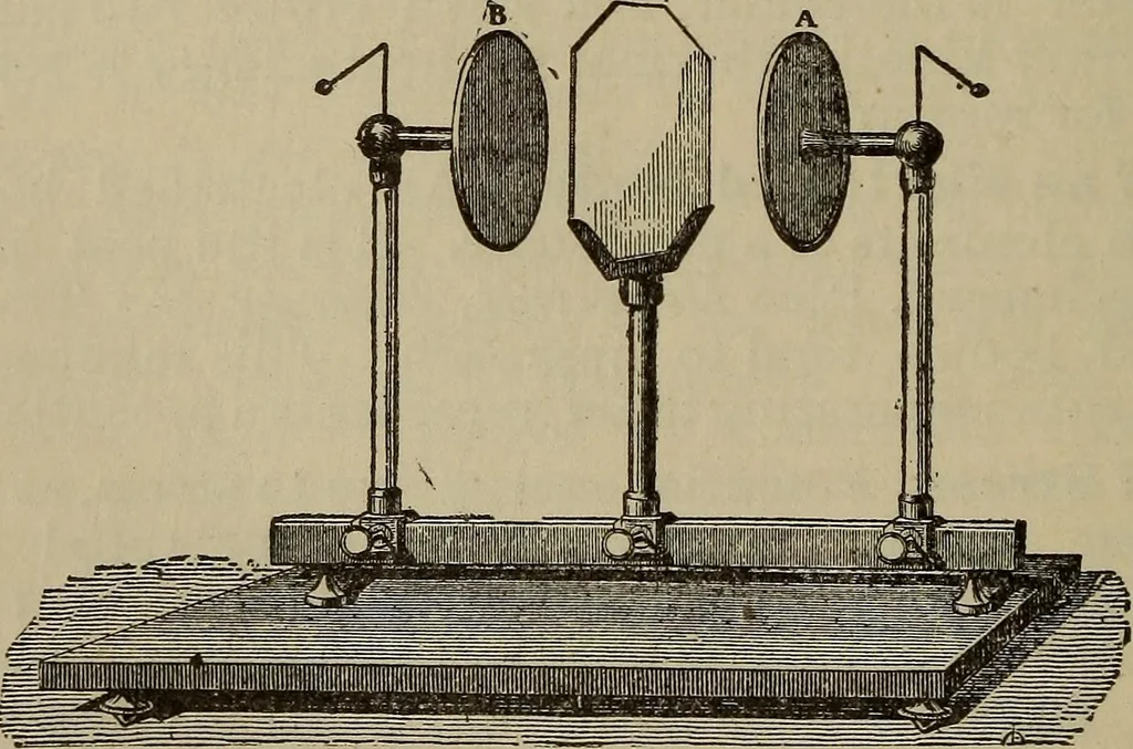 An illustration from The standard electrical dictionary; a popular dictionary of words, terms, and phrases, used in the practice of electrical engineering, 1897, leaf 247