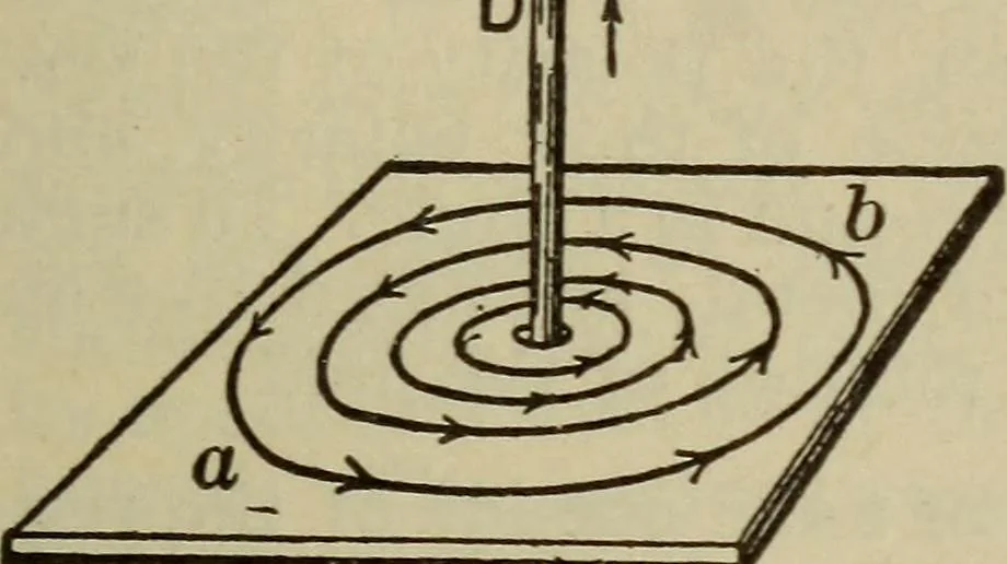 An illustration from The standard electrical dictionary; a popular dictionary of words, terms, and phrases, used in the practice of electrical engineering, 1897, leaf 260