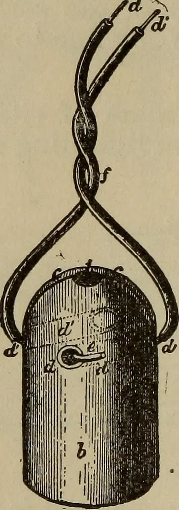 An illustration from The standard electrical dictionary; a popular dictionary of words, terms, and phrases, used in the practice of electrical engineering, 1897, leaf 269