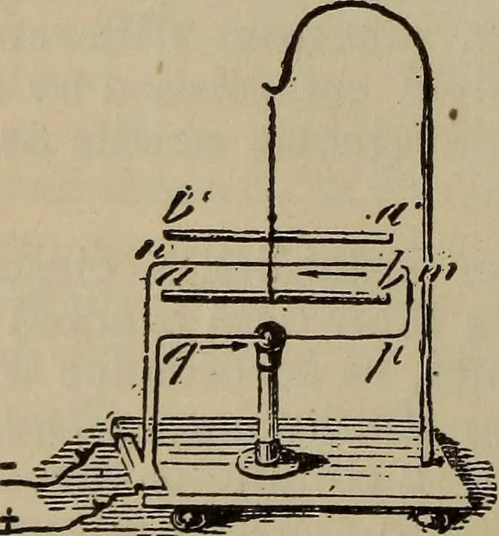 An illustration from The standard electrical dictionary; a popular dictionary of words, terms, and phrases, used in the practice of electrical engineering, 1897, leaf 271