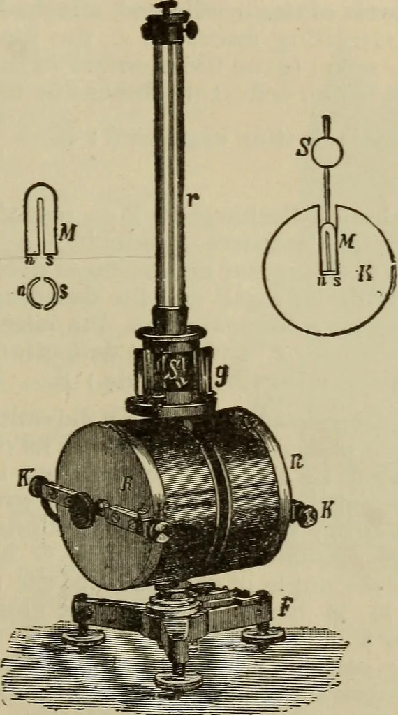 An illustration from The standard electrical dictionary; a popular dictionary of words, terms, and phrases, used in the practice of electrical engineering, 1897, leaf 272